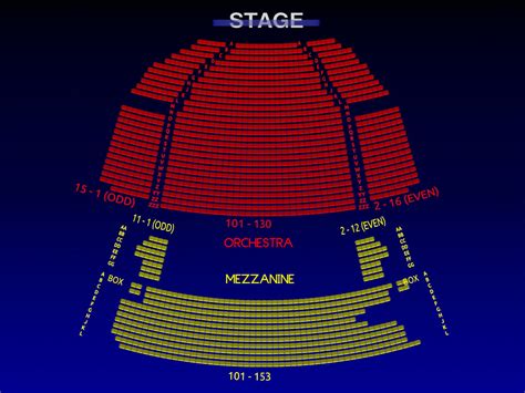 The Minskoff Theatre | All Tickets Inc.