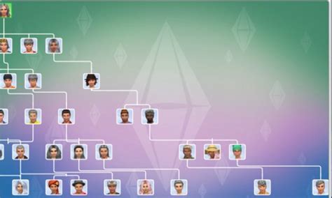 Sims 4: How to Remove Someone From Family Tree