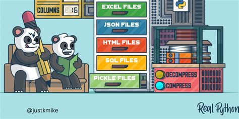 Introduction to Pandas:Python Pandas library for data science(Part 1 ...