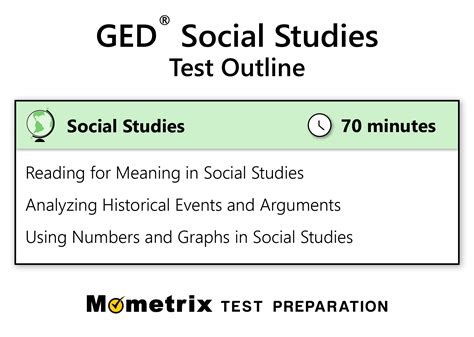 GED Social Studies Practice Test (updated 2024)