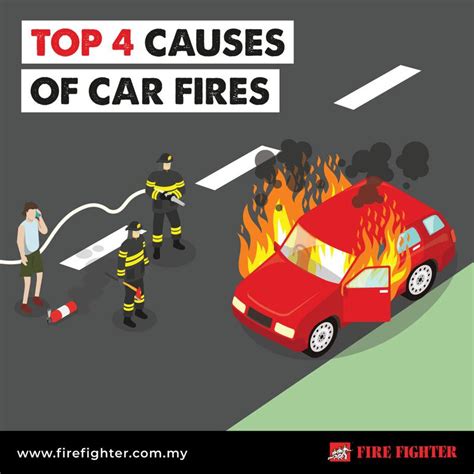 Top 4 Causes of Car Fires – Fire Fighter Industry