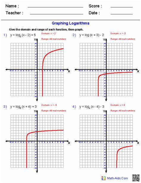 50 Graphs Of Functions Worksheet