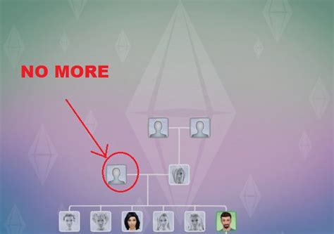 Mod The Sims - No Disappearing Relatives in Family Tree