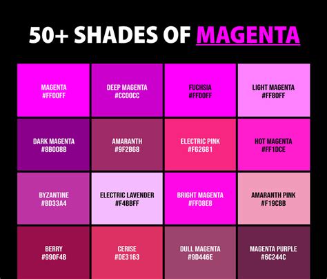 50+ Shades of Magenta Color (Names, HEX, RGB & CMYK Codes ...