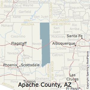 Apache County, Arizona Economy