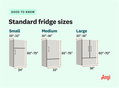 Refrigerator Sizes by Dimensions, Capacity, and Family Size