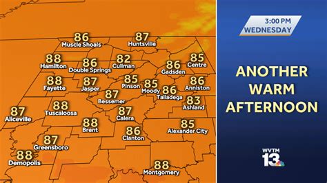 Alabama awaits a weekend cold front