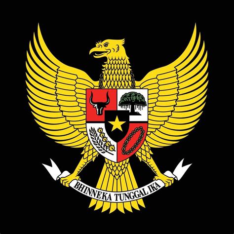 Garuda Pancasila Vector 3342140 Vector Art at Vecteezy