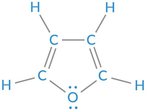 What Is Conjugation In Chemistry? - The Chemistry Blog