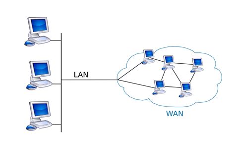 4 best LAN monitoring software for Windows 10