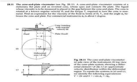 Solved The cone-and-plate viscometer (see Fig. 28.11). A | Chegg.com