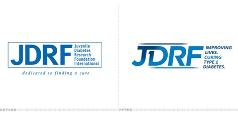 Jdrf Logo Vector at Vectorified.com | Collection of Jdrf Logo Vector ...