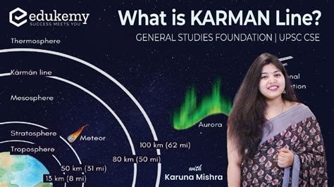 What is Karman Line? | General Studies Foundation | Karuna Mishra ...