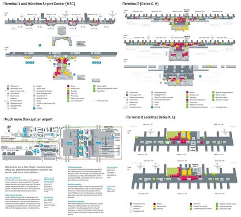 Munich airport map | Airport map, Munich airport, Munich