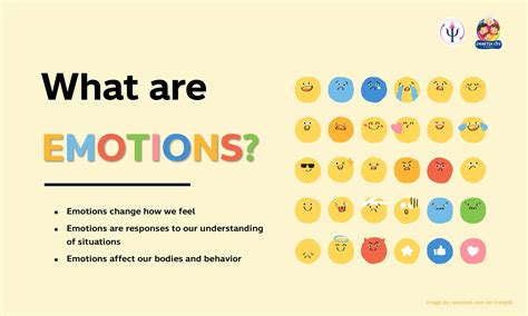 What are emotions? – Faculty of Psychology, Chulalongkorn University