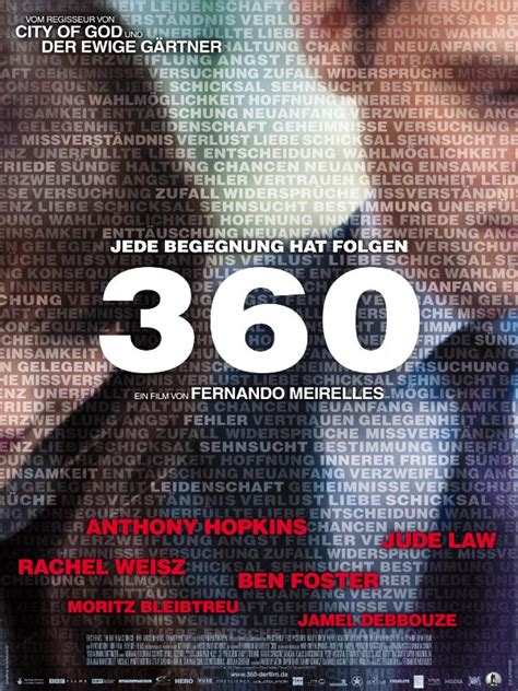 360 Movie Poster