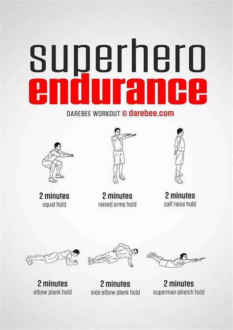 60 Tips Basic Cardiovascular Endurance Exercises Gaining Muscle ...