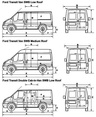 Ford Transit SWB Interior Dimensions