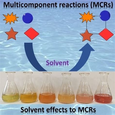 Solvent Screening Is Not Solvent Effect: A Review on the Most Neglected ...