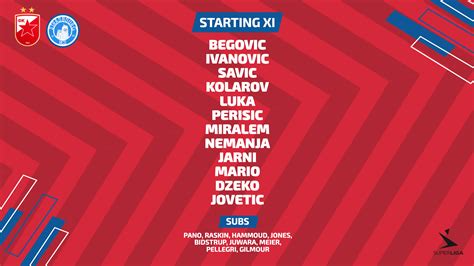 Starting XI Template - Kickly