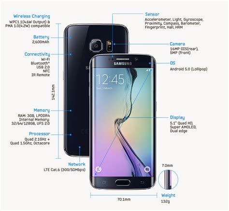 Samsung Galaxy S6, Galaxy S6 edge now official | Specs, Photos, Price ...