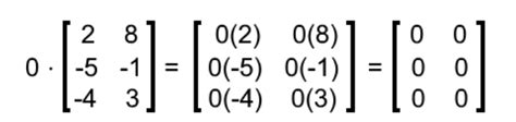 Definition of a zero matrix | StudyPug