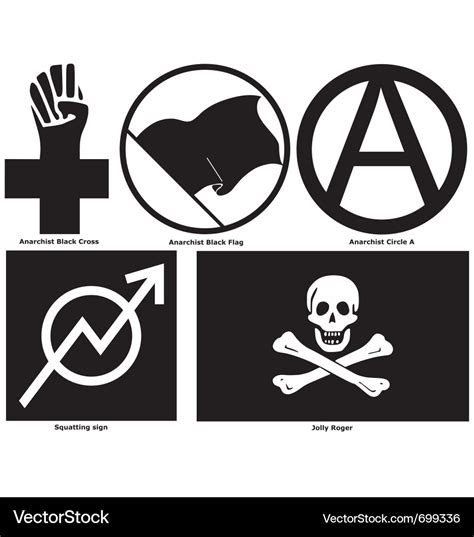 Anarchy Symbol