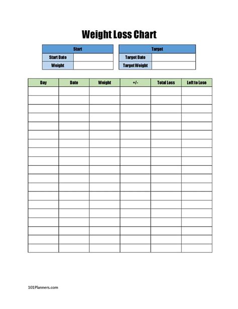 FREE Weight Loss Tracker Printable | Customize before you Print