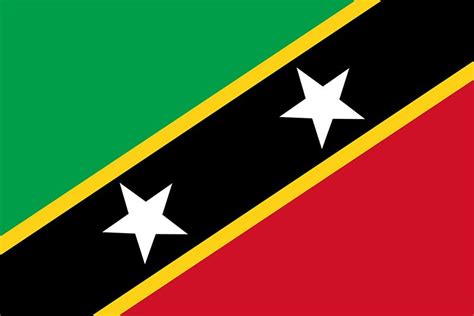 History of Saint Kitts and Nevis | Colonizer, Population, Map ...