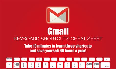 Gmail Keyboard Shortcuts Cheat Sheet (Windows & Mac)