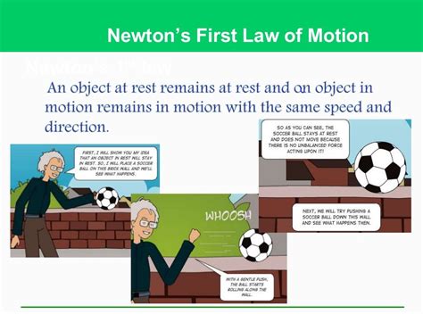 Write The Newton S Law Of Motion And Example Newton S Law Of Motion ...