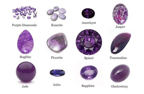 Top 12 Most Popular Purple Gemstones List & Guide 2021