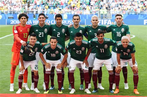 Mexico World Cup Squad 2022