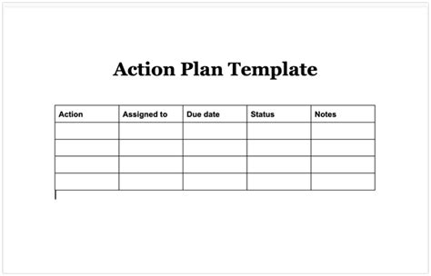 What Is An Action Plan Template - Infoupdate.org