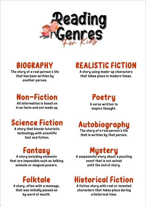 Reading Across Genres Worksheet