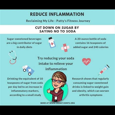 Inflammation? Say No to Soda – Reclaiming My Life