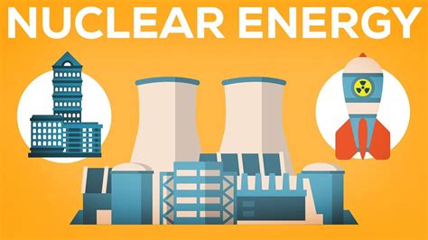 Nuclear Energy Explained: How does it work? 1/3 - YouTube