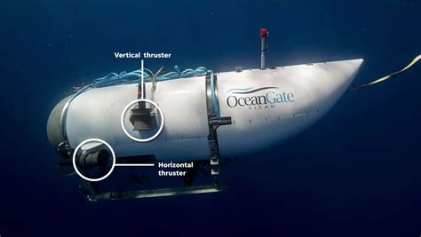 The Titan Submarine: Specifications, Capabilities, Cost, Safety and ...