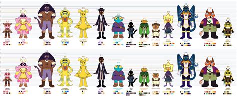 DnD Height Chart V2 by Chenanigans on DeviantArt