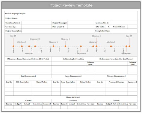 Project Management Review Template