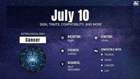 July 10 Zodiac Sign Personality