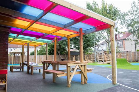 Playground Canopy Design | Kent & South East London | Playcubed