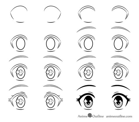 How to Draw Excited Anime or Manga Eyes - AnimeOutline