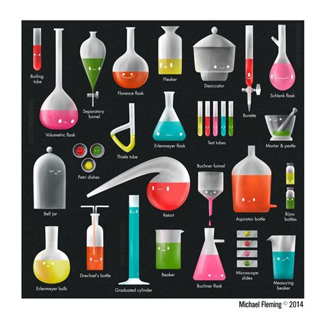 Tweedlebop - Folio | Chemistry lab equipment, Chemistry practical ...