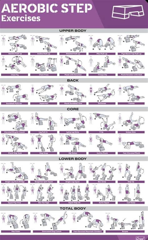 Step Aerobic Workout Poster