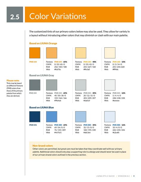 LIUNA Style Guide - Laborers' International Union of North America