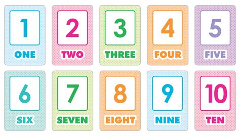 Number Flashcards Printable