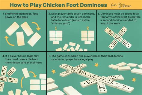 How To Play Chicken Foot Dominoes | How to play dominoes, Domino games ...