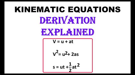 DERIVATION OF KINEMATIC EQUATIONS - YouTube