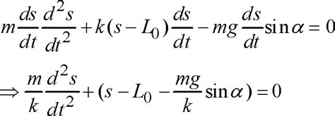 Vibration Equations Of Motion Examples - Tessshebaylo